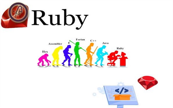 زبان برنامه نویسی Ruby و انواع فریمورک های زبان برنامه نویسی Ruby