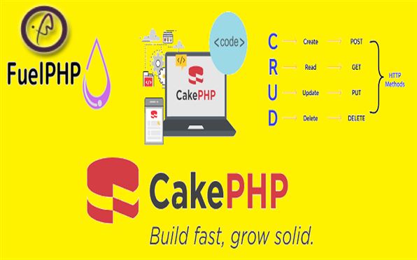 در این مقاله در مورد فریمورک های Fuelphp و  CakePHP و CRUD از سری فریمورک های php صحبت خواهد شد.